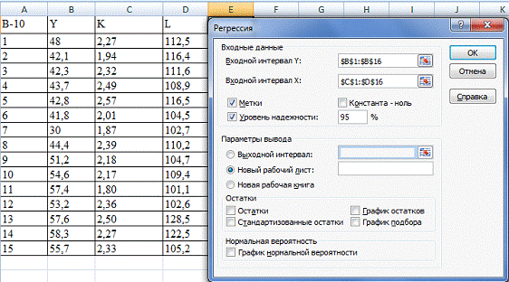 Решение математических задач средствами excel. Целевая функция задачи ms excel. Математическая модель в excel. Моделирование в электронных таблицах. Математическая модель в excel.
