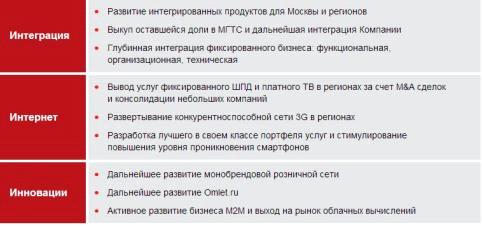 Реферат: Социальная стратегия предприятия на примере ОАО МТС