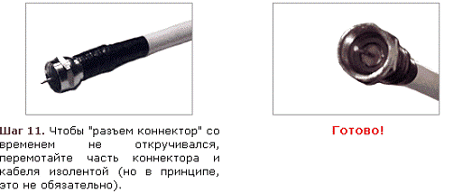 Реферат: Сращивание кабелей