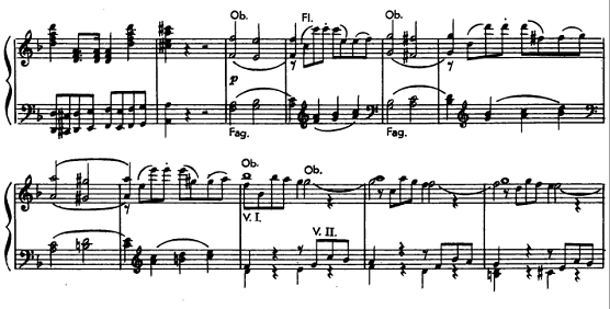 Курсовая работа по теме Особенности трактовки сонатной формы в первой части концерта в творчестве В.А. Моцарта и Л.В. Бетховена