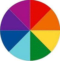 Курсовая работа по теме Разработка учебно-методического обеспечения по теме 'Цветовые гармонии в натюрморте'