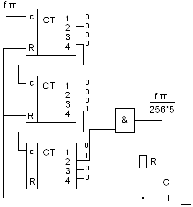 делитель импульсов схема. реверсивный сдвиговый регистр. делитель частоты на 6 на d-триггерах. матричный умножитель схема 4*2. делитель частоты на 1.