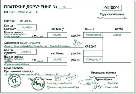Дипломная работа: Розвиток форм забезпечення банківських кредитів в Україні