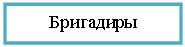 Подпись: Бригадиры