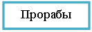 Подпись: Прорабы