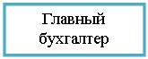 Подпись: Главный бухгалтер