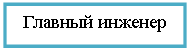 Подпись: Главный инженер