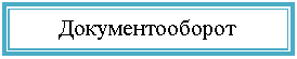 Подпись: Документооборот