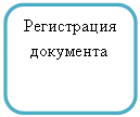Скругленный прямоугольник: Регистрация документа
