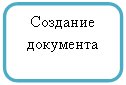 Скругленный прямоугольник: Создание документа