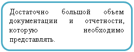 Скругленный прямоугольник: Достаточно большой объем документации и отчетности, которую необходимо представлять.
