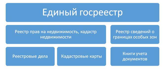 Курсовая работа по теме Ответственность продавца за недостатки в проданном имуществе и за отчуждение вещи у покупателя