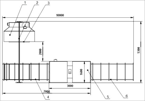 План расположения оборудования для порошковой окраски