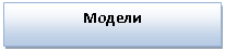 Блок-схема: процесс: Модели