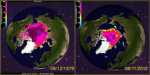 Картинки по запросу таяние ледников в арктике