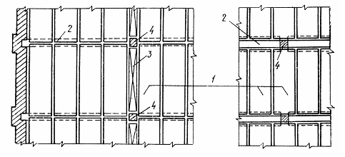 Реферат: Расчет и конструирование сборной ребристой панели железобетонного перекрытия многоэтажного прои
