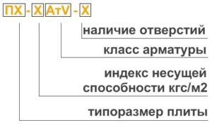 Описание: Расшифровка обозначений маркировки