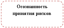Скругленный прямоугольник: Осознанность принятия рисков