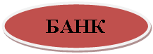 Овал: БАНК