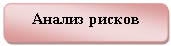 Скругленный прямоугольник: Анализ рисков