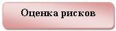 Скругленный прямоугольник: Оценка рисков