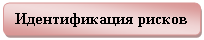 Скругленный прямоугольник: Идентификация рисков