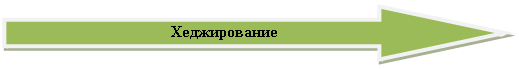 Стрелка вправо: Хеджирование