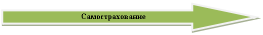 Стрелка вправо: Самострахование