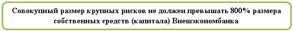 Скругленный прямоугольник: Совокупный размер крупных рисков не должен превышать 800% размера собственных средств (капитала) Внешэкономбанка