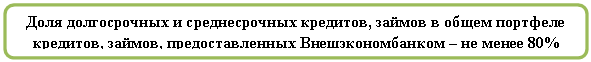 Скругленный прямоугольник: Доля долгосрочных и среднесрочных кредитов, займов в общем портфеле кредитов, займов, предоставленных Внешэкономбанком – не менее 80%