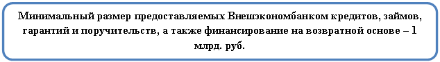 Скругленный прямоугольник: Минимальный размер предоставляемых Внешэкономбанком кредитов, займов, гарантий и поручительств, а также финансирование на возвратной основе – 1 млрд. руб.