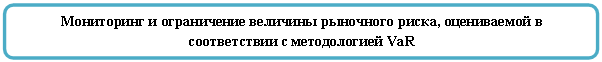 Скругленный прямоугольник: Мониторинг и ограничение величины рыночного риска, оцениваемой в соответствии с методологией VaR

