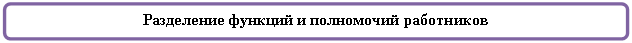 Скругленный прямоугольник: Разделение функций и полномочий работников
