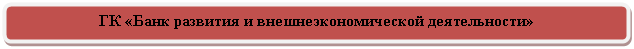 Скругленный прямоугольник: ГК «Банк развития и внешнеэкономической деятельности»

