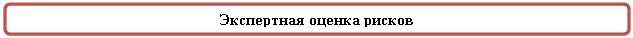 Скругленный прямоугольник: Экспертная оценка рисков