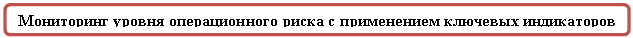 Скругленный прямоугольник: Мониторинг уровня операционного риска с применением ключевых индикаторов 