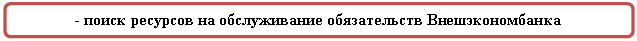 Скругленный прямоугольник: - поиск ресурсов на обслуживание обязательств Внешэкономбанка