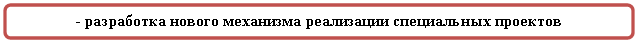 Скругленный прямоугольник: - разработка нового механизма реализации специальных проектов