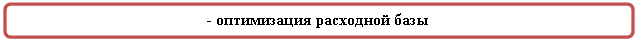 Скругленный прямоугольник: - оптимизация расходной базы