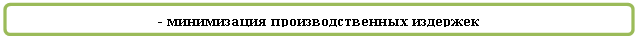 Скругленный прямоугольник: - минимизация производственных издержек