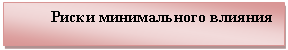 Подпись: Риски минимального влияния