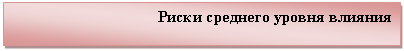 Подпись: Риски среднего уровня влияния