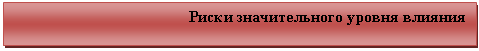 Подпись: Риски значительного уровня влияния