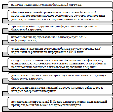 Контрольная работа: Безналичные расчеты