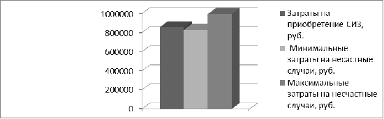 работы на высоте правила по охране. минтруда 782н 16. 11 20. 11 20. правила по охране труда при работе на высоте от 16.