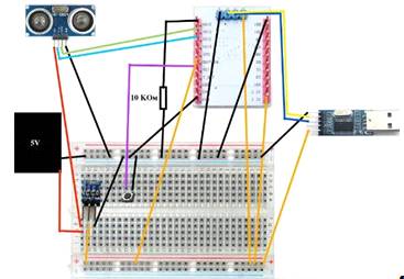 Дипломная работа по теме Разработка и тестирование программно-аппаратного модуля сбора данных в беспроводных сенсорах сетях