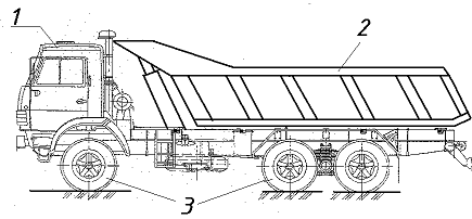Размеры кузова камаз 5511 самосвал. Камаз 5511 самосвал габариты. Габариты кузова камаз 5511 самосвал. Камаз 5511 высота кузова. Камаз 55111 габариты.