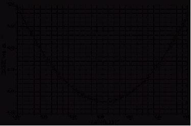 Курсовая Работа На Тему Моделирование Полотна Афар Моноимпульсной Брлс Курсовая Работа На Тему Моделирование Полотна Афар Моноимпульсной Брлс