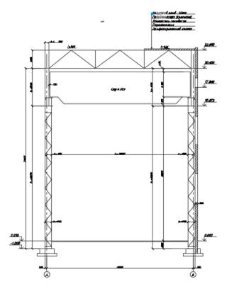 Реферат: Проектирование стального каркаса одноэтажного промышленного здания