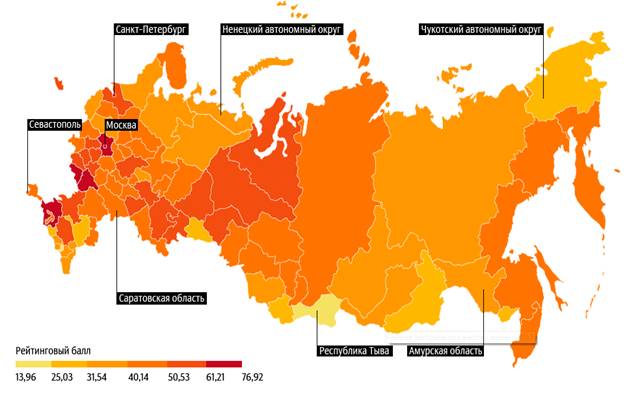 Курсовая работа: Уровень и качество жизни населения России